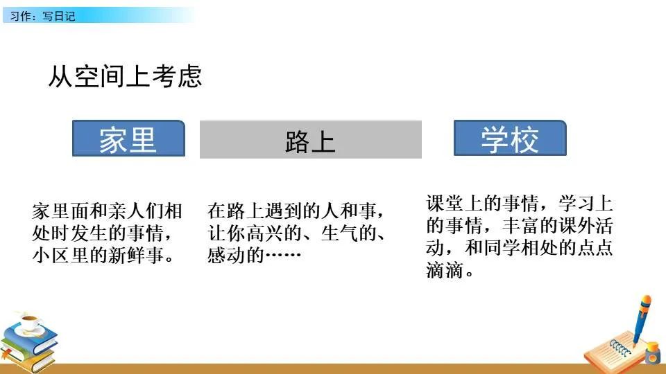 篮球新手基础训练方法_0